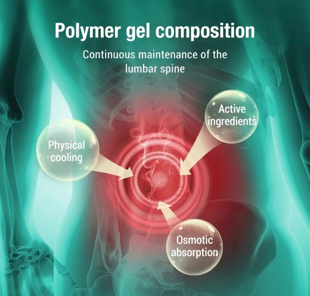 🌱 Gel Apaisant & Rafraîchissant APDMP™ pour Colonne Lombaire — Soulagement Ciblé à 5900 FCFA
