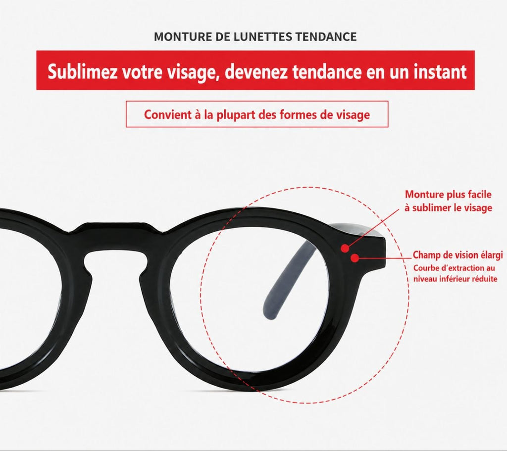 Lunettes anti lumière bleue